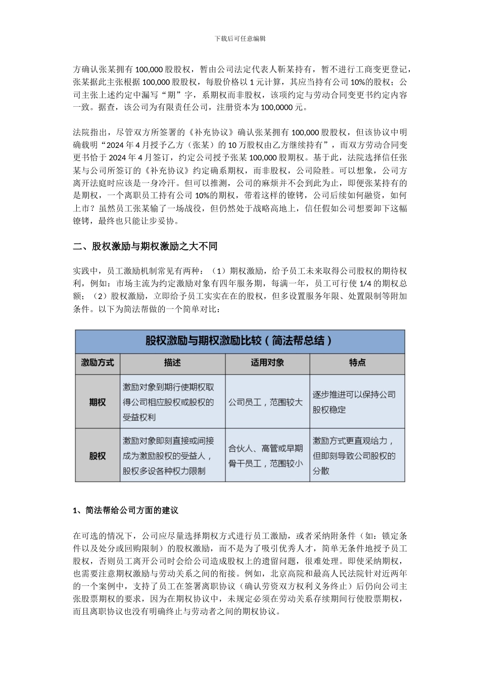 股权激励也是双刃剑!以司法实例分析股权激励的正确方式_第2页