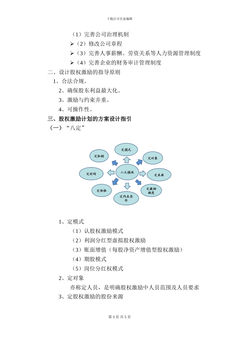 股权激励培训大纲_第3页
