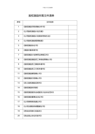 股权激励所需文件清单