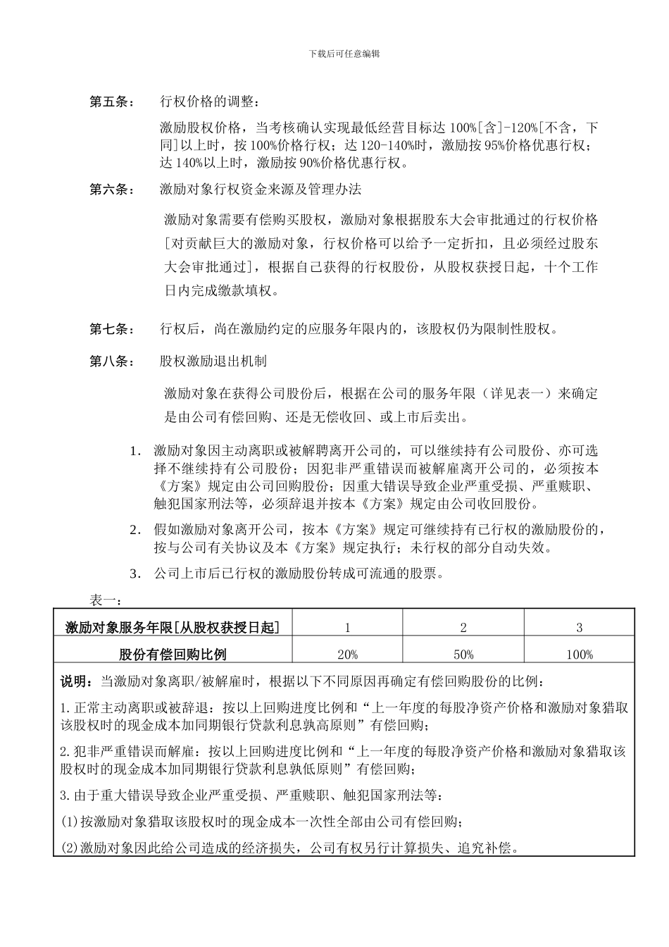 股权激励方案(模板)_第2页