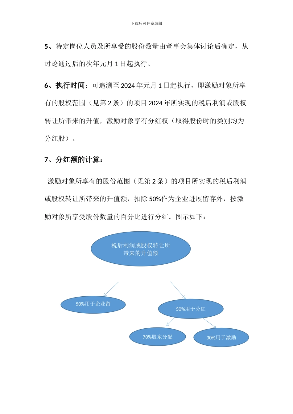 股权激励方案(有限责任公司)_第2页