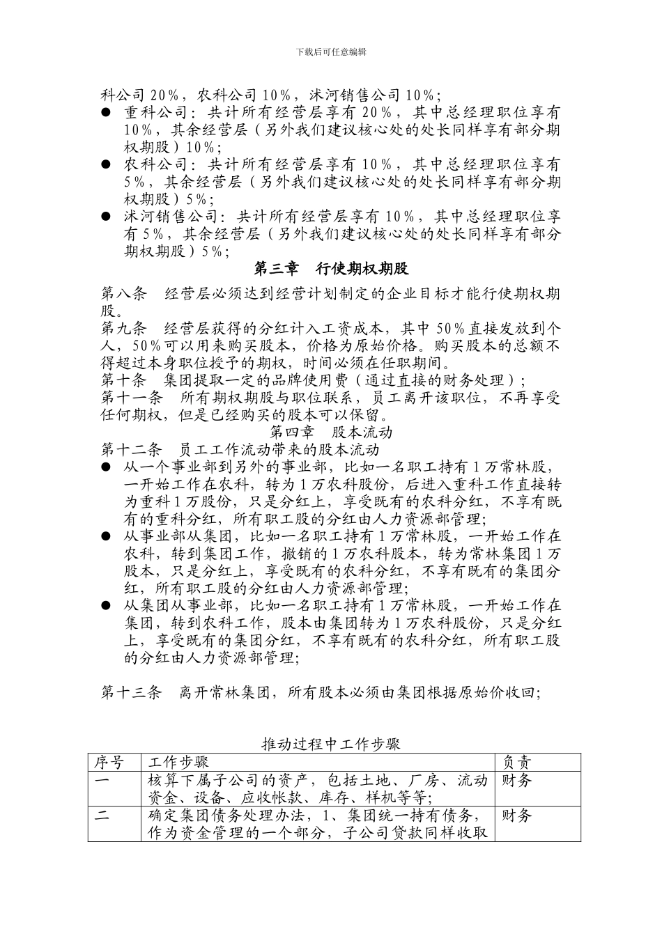 股权激励方案_第2页