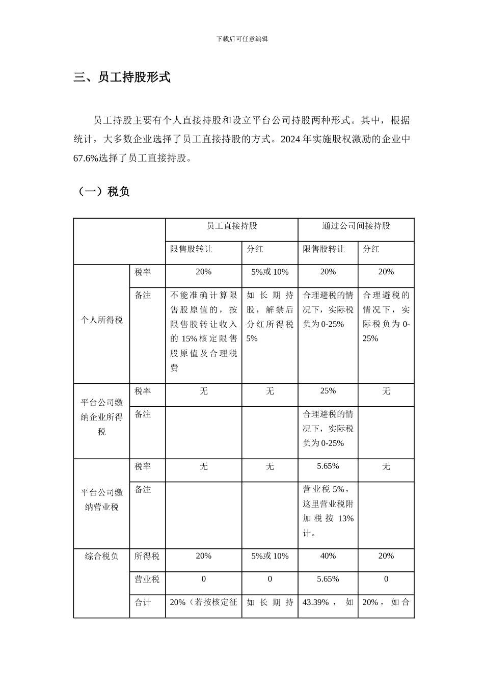 股权激励方案对比及实施_第3页