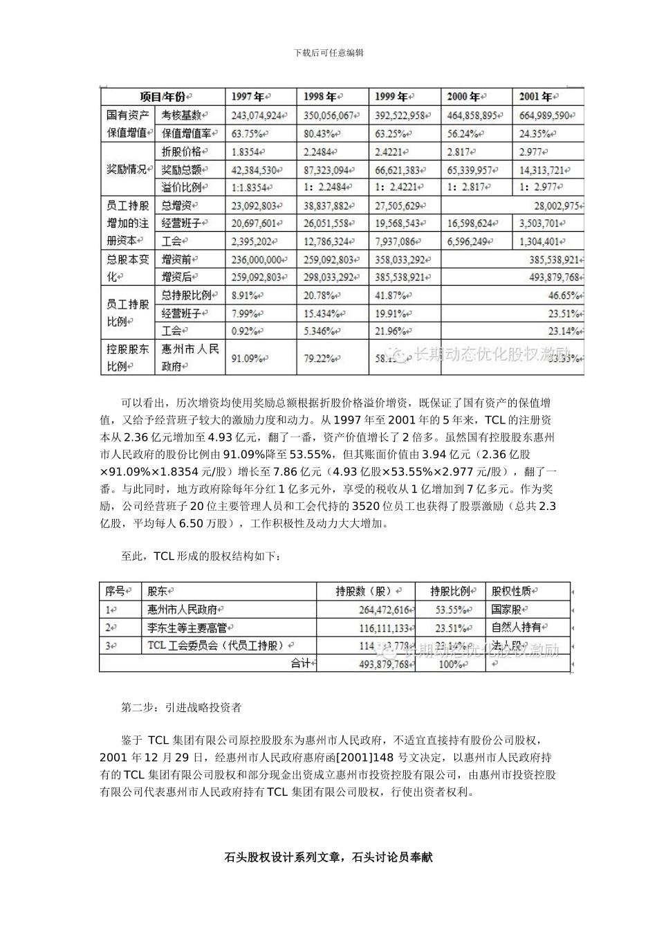 股权激励案例研究_第2页