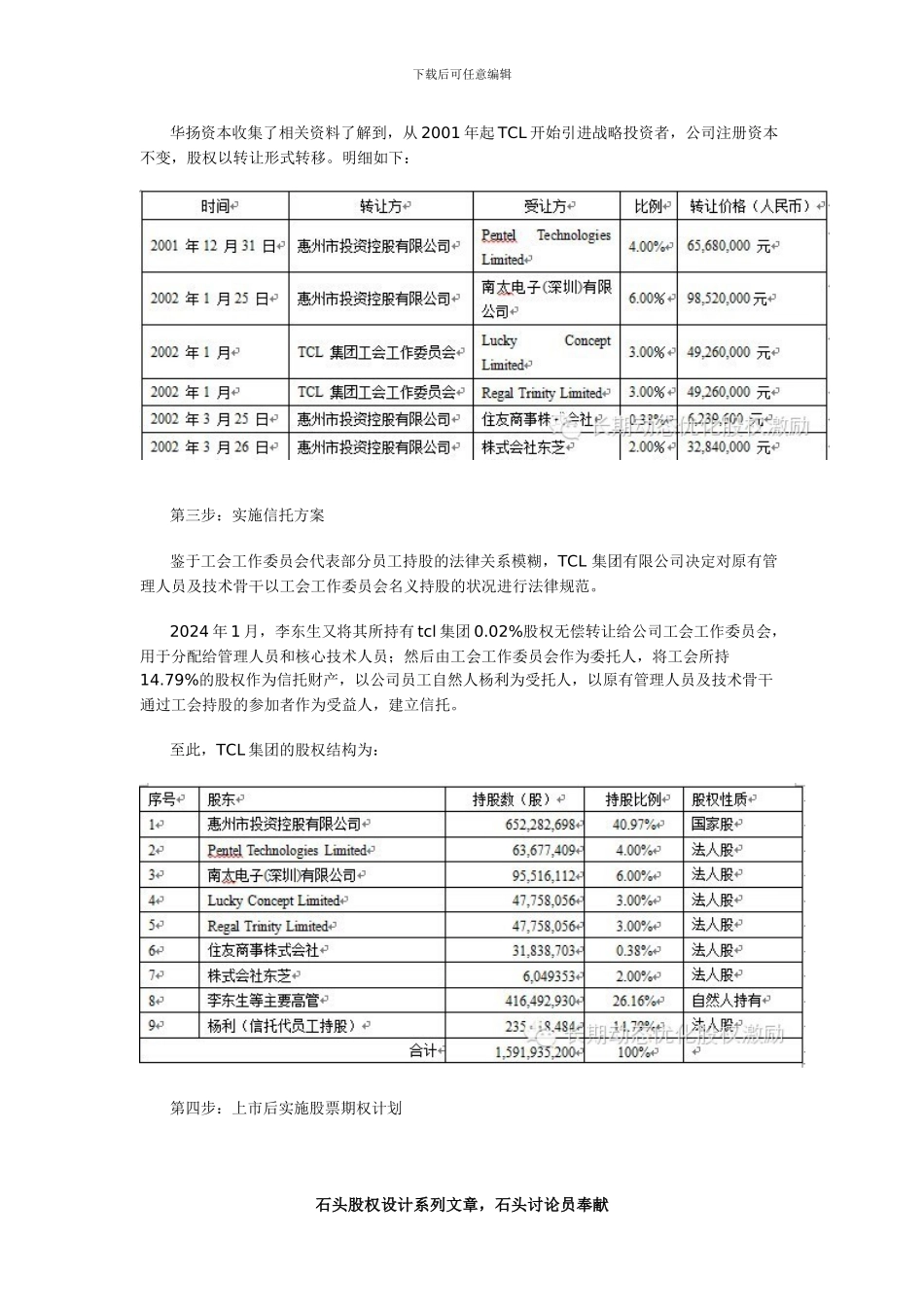 股权激励案例研究_第3页