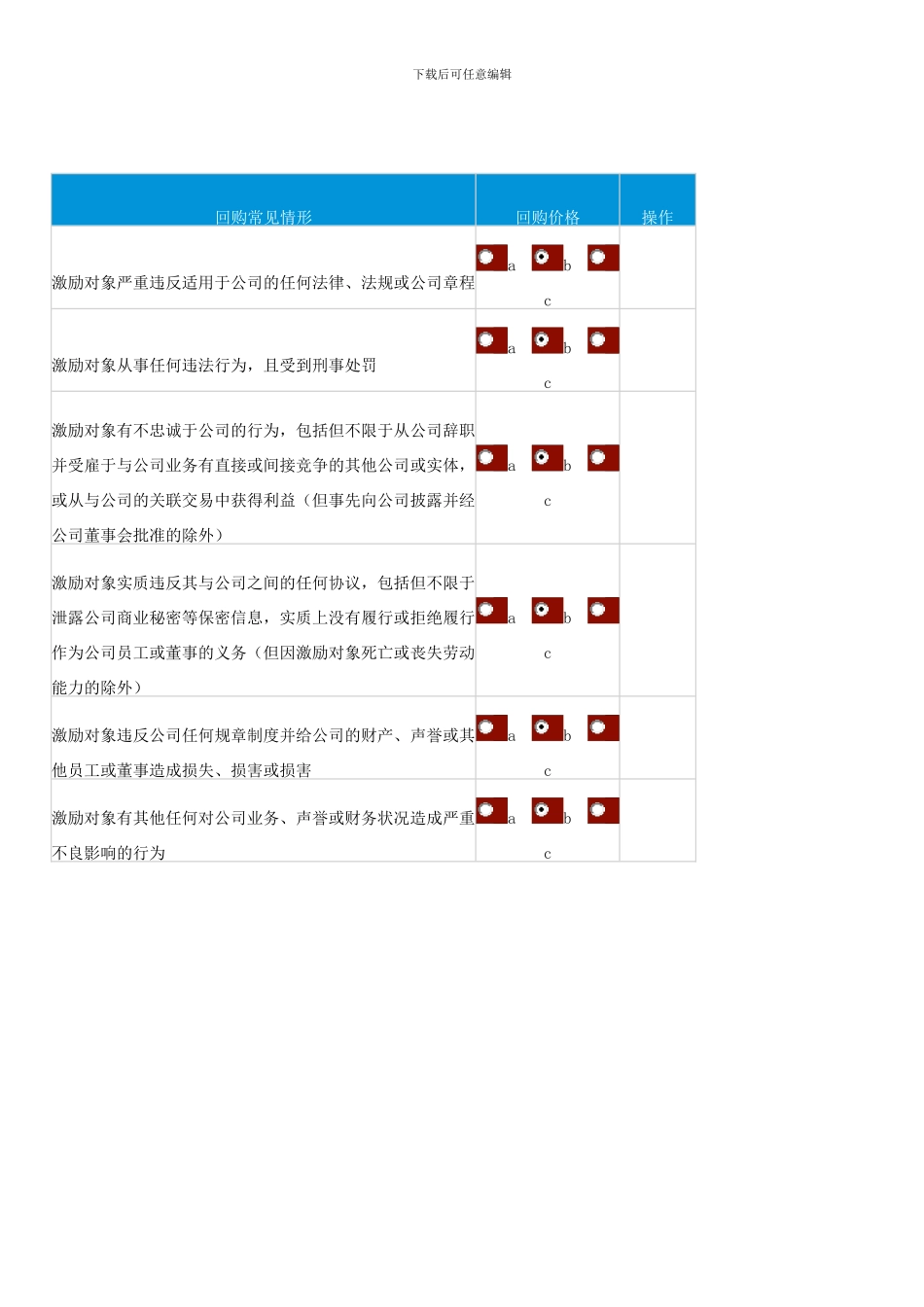 股权激励的一些概念_第3页