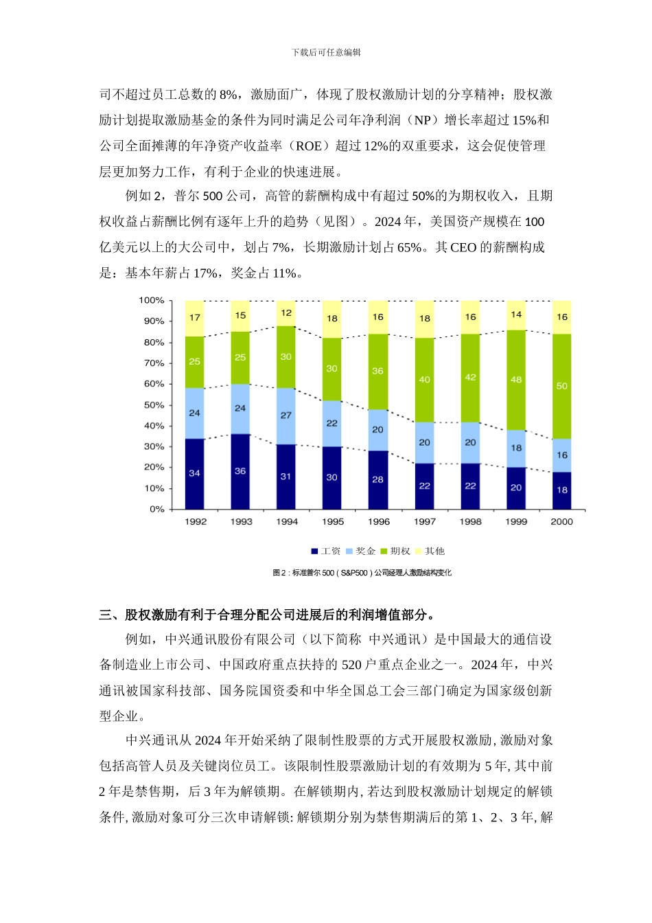 股权激励的好处与难点_第2页