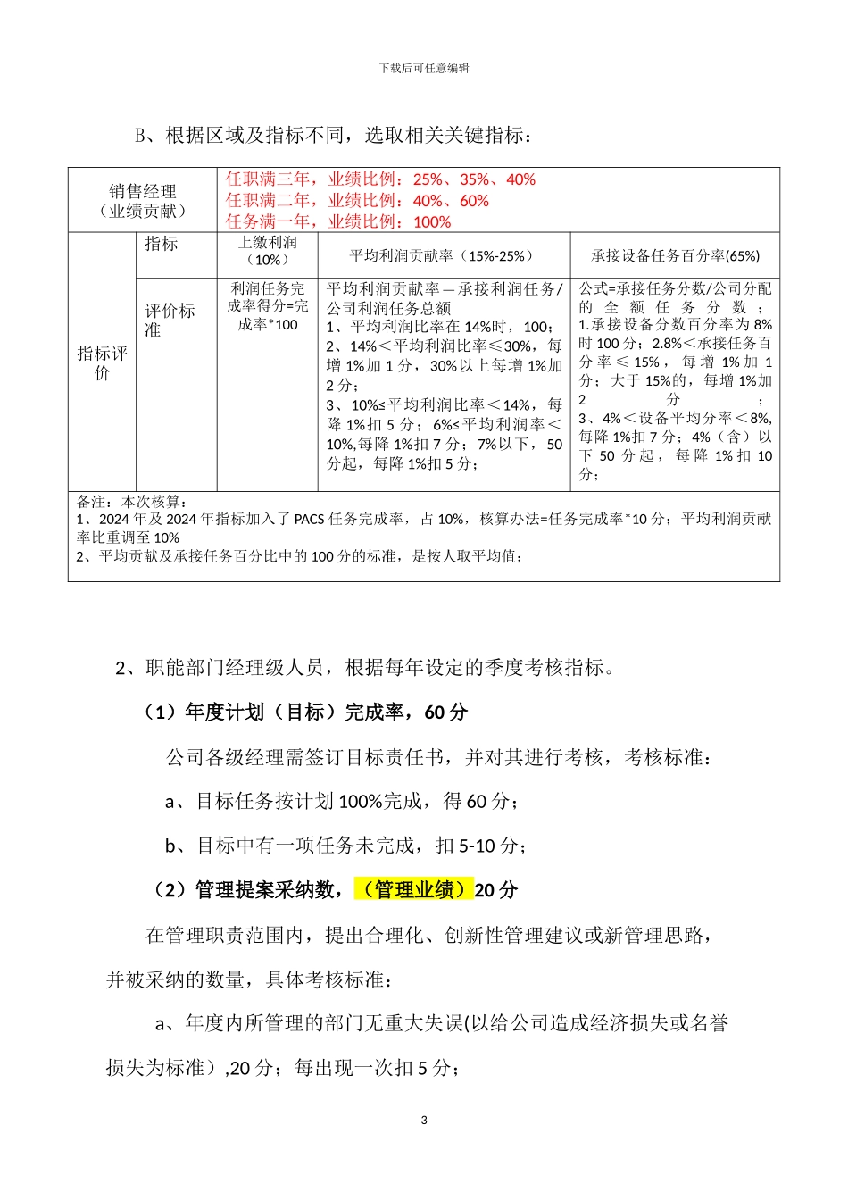股权激励的考核细则2024年2月20日_第3页