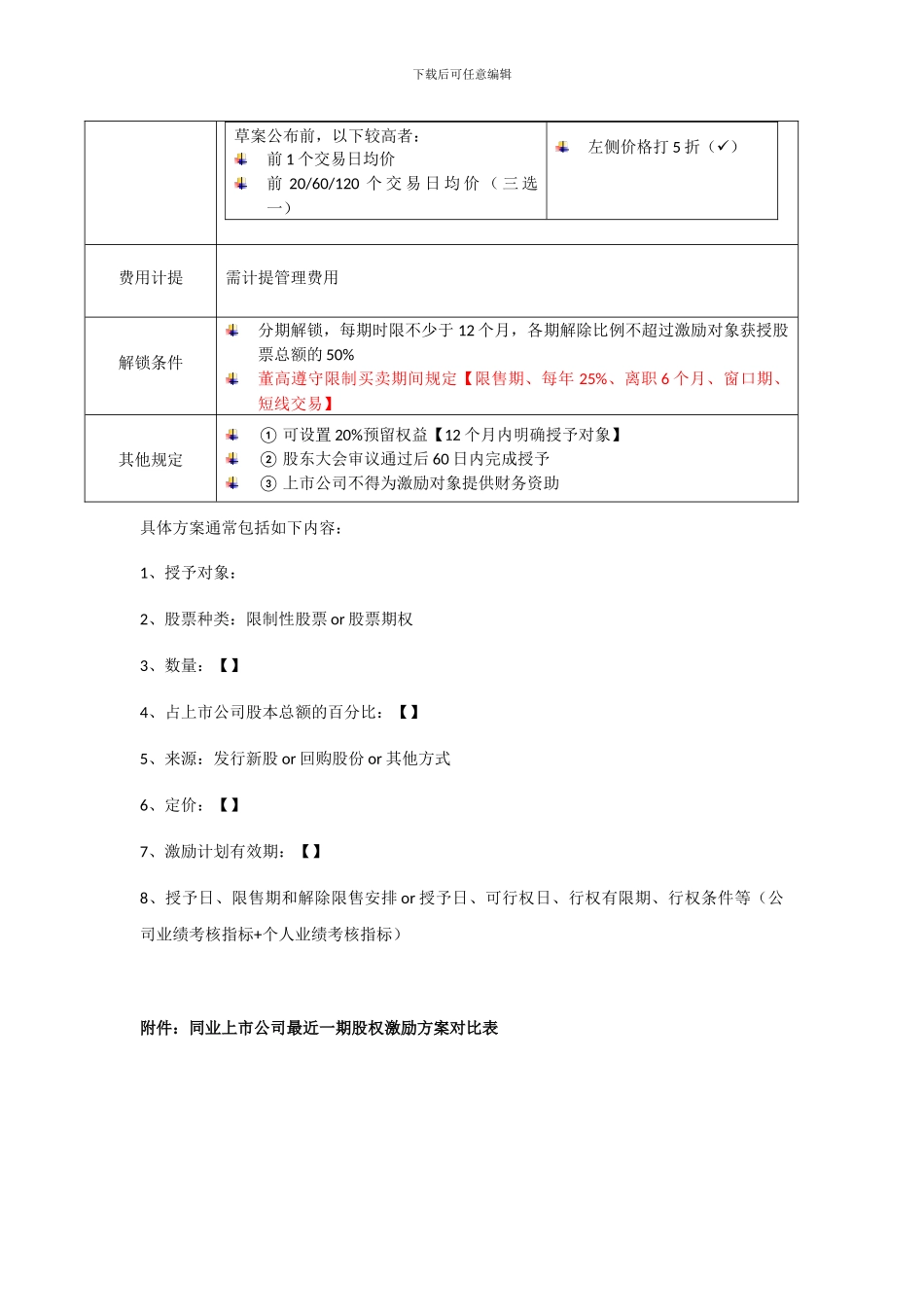 股权激励知识要点解读_第2页