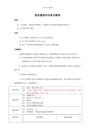 股权激励知识要点解读