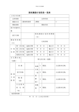 股权激励计划信息一览表