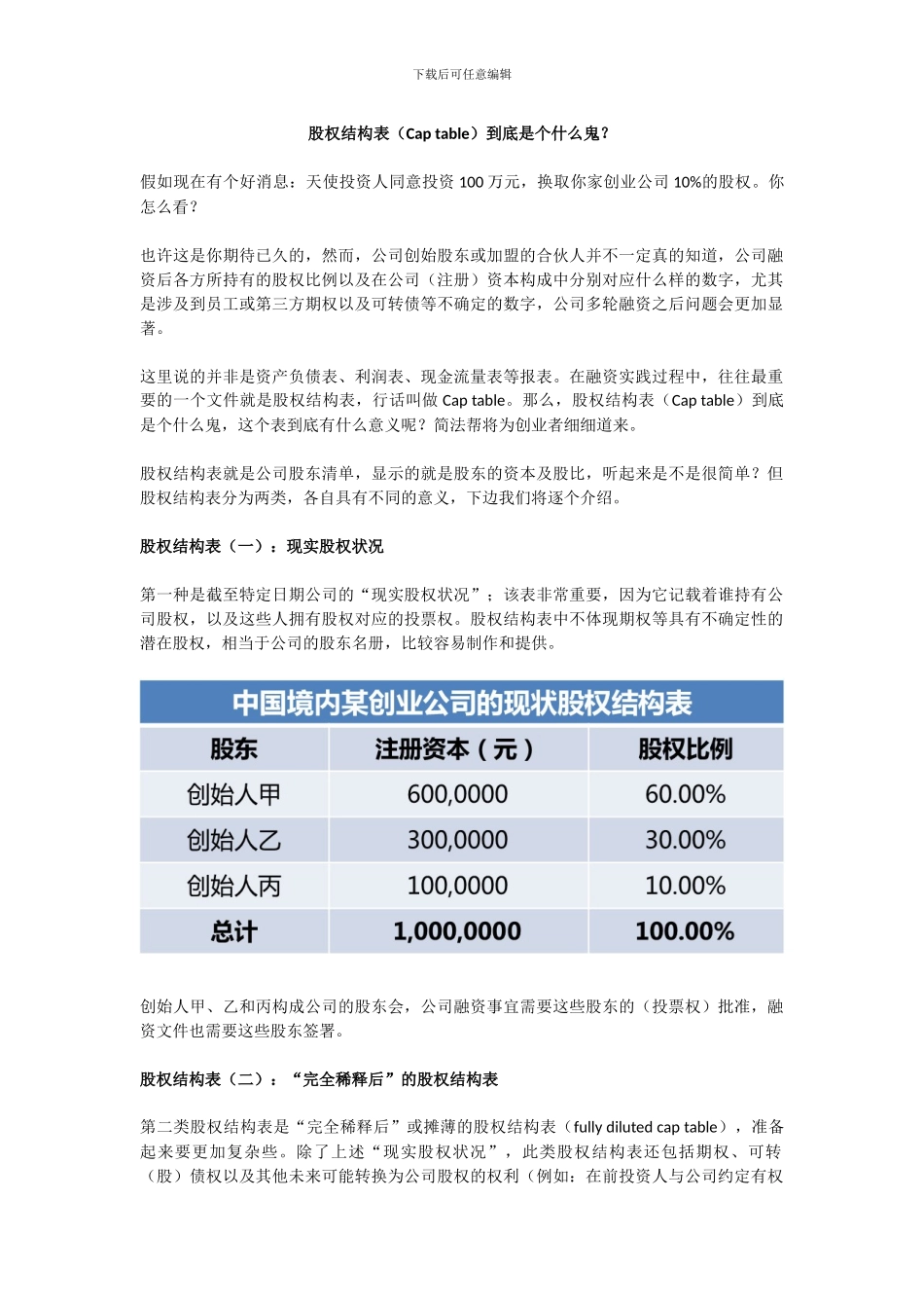 股权结构表到底是个什么鬼？_第1页