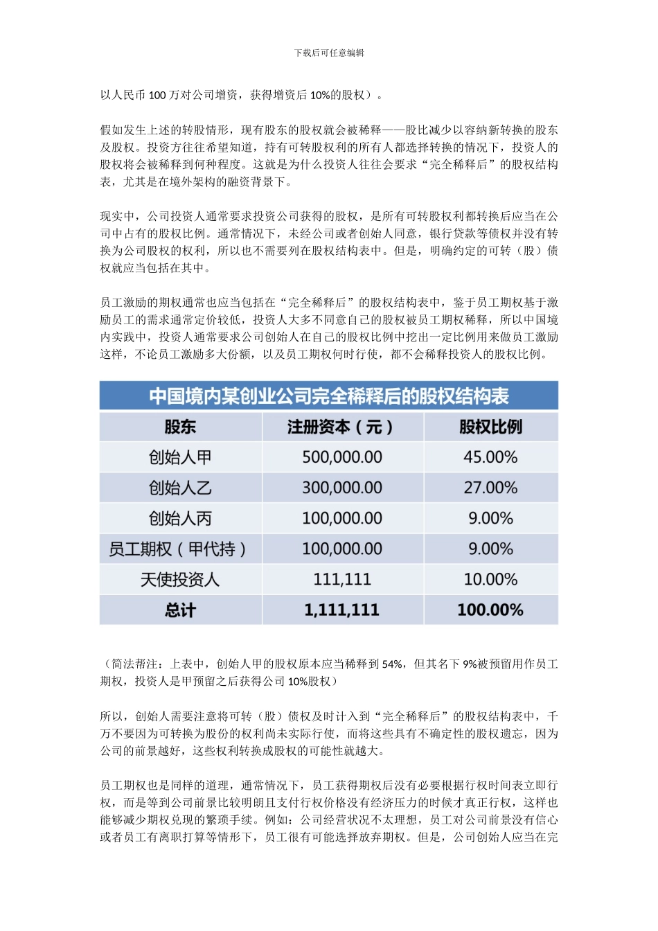 股权结构表到底是个什么鬼？_第2页
