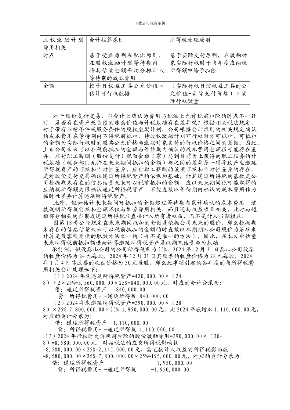 股票期权费用的递延所得税处理的案例-_第3页