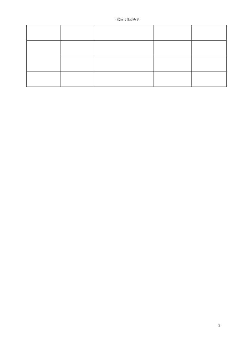 脚手架租赁合同范本_第3页