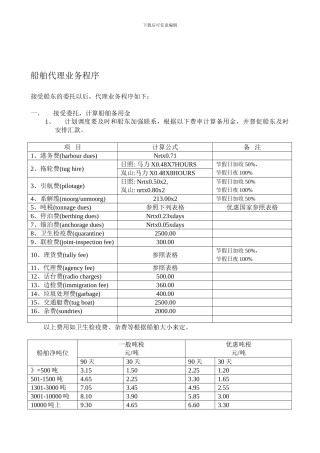 船舶代理业务程序