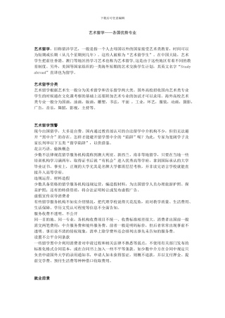 艺术留学——各国优势专业