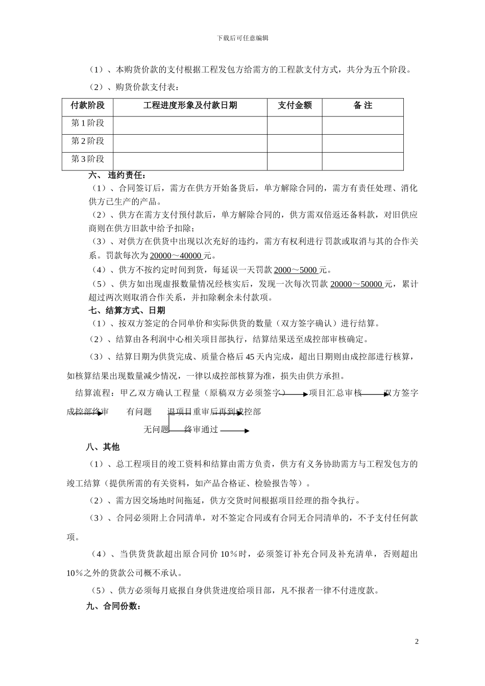 花岗岩石材供货合同_第2页