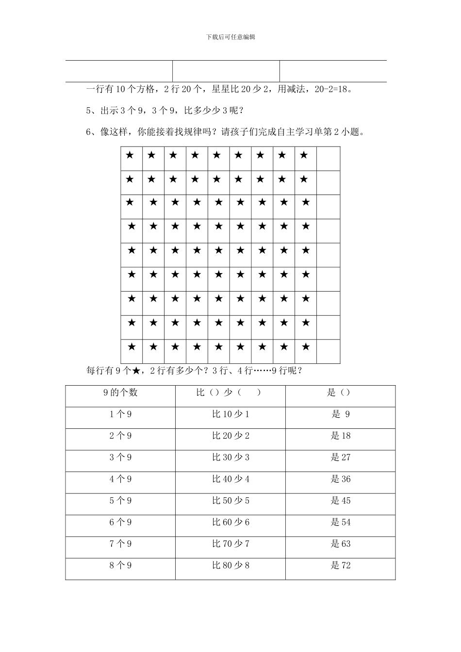 苏教版二年级上册《9的乘法口诀》教案_第3页