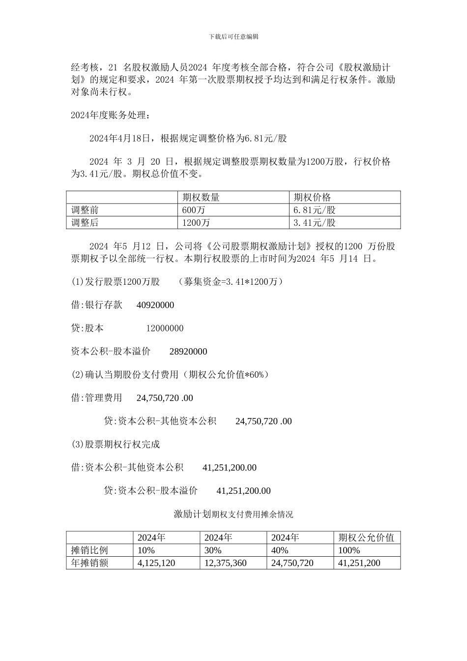 苏泊尔股权激励计划_第2页