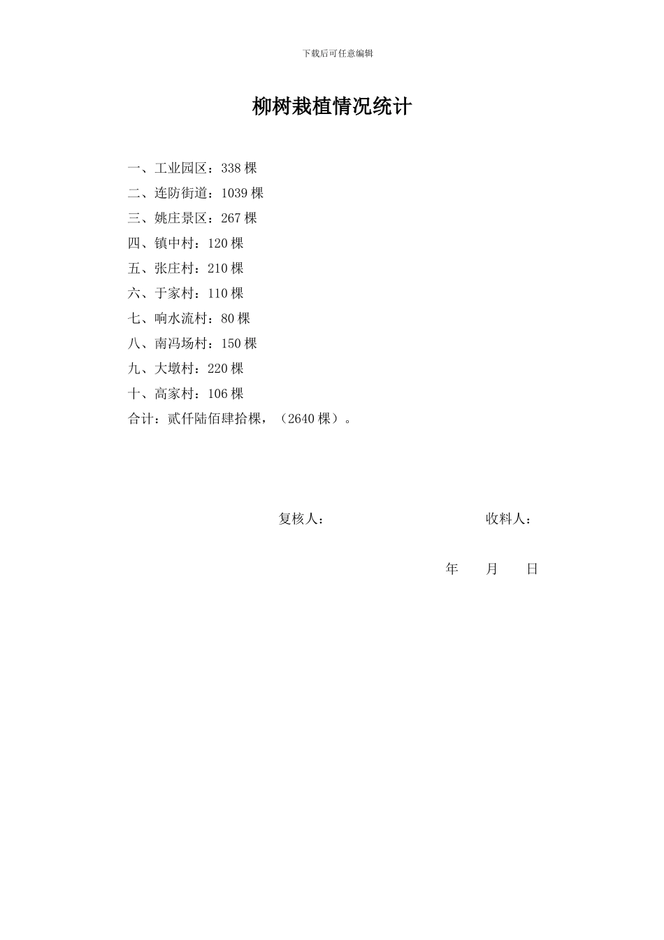 苗木采购合同_第2页