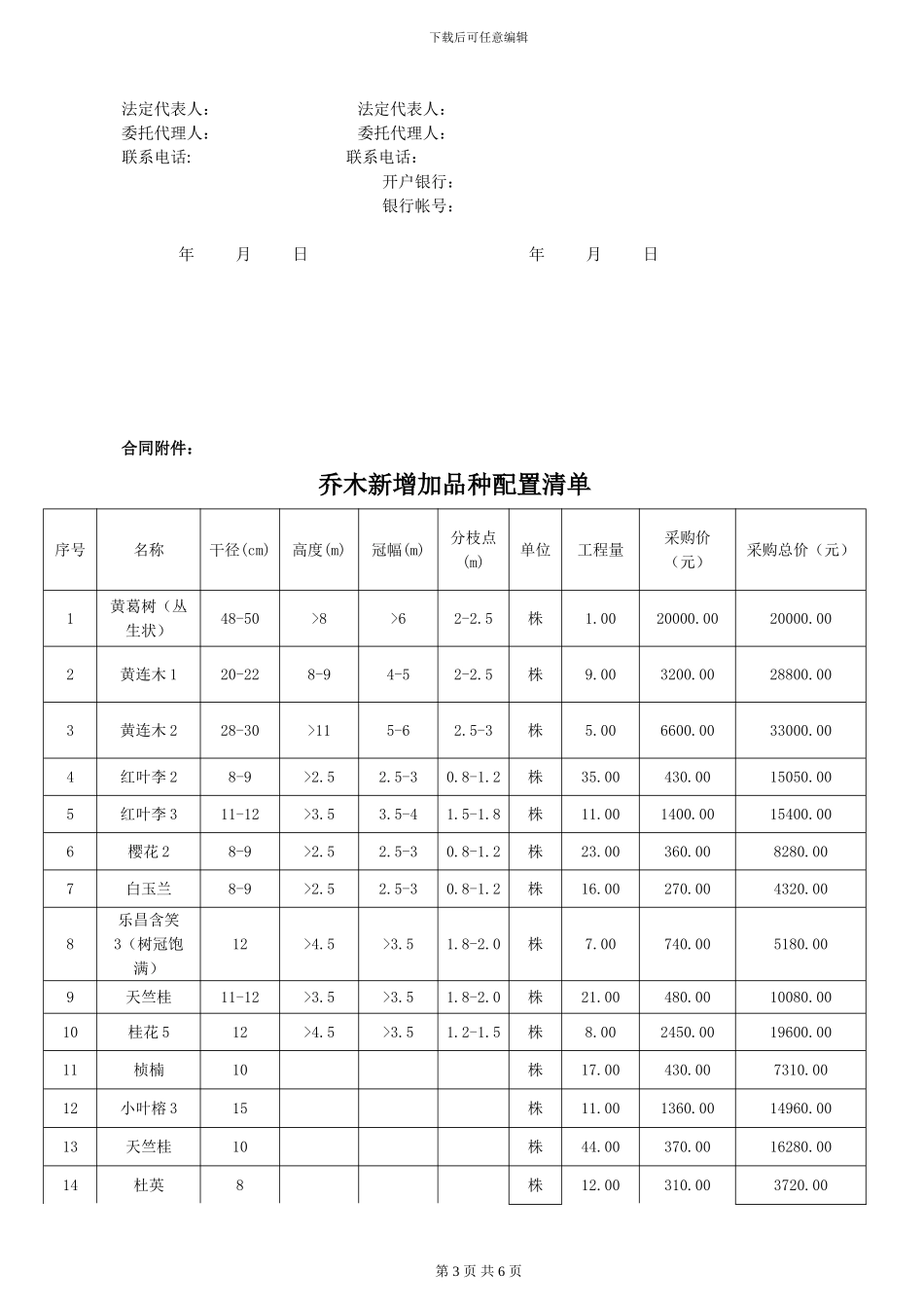 苗木采购合同126项目_第3页