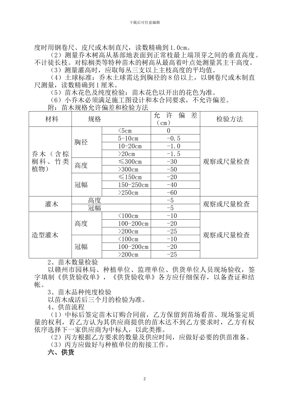 苗木采购合同范本(三方)_第2页