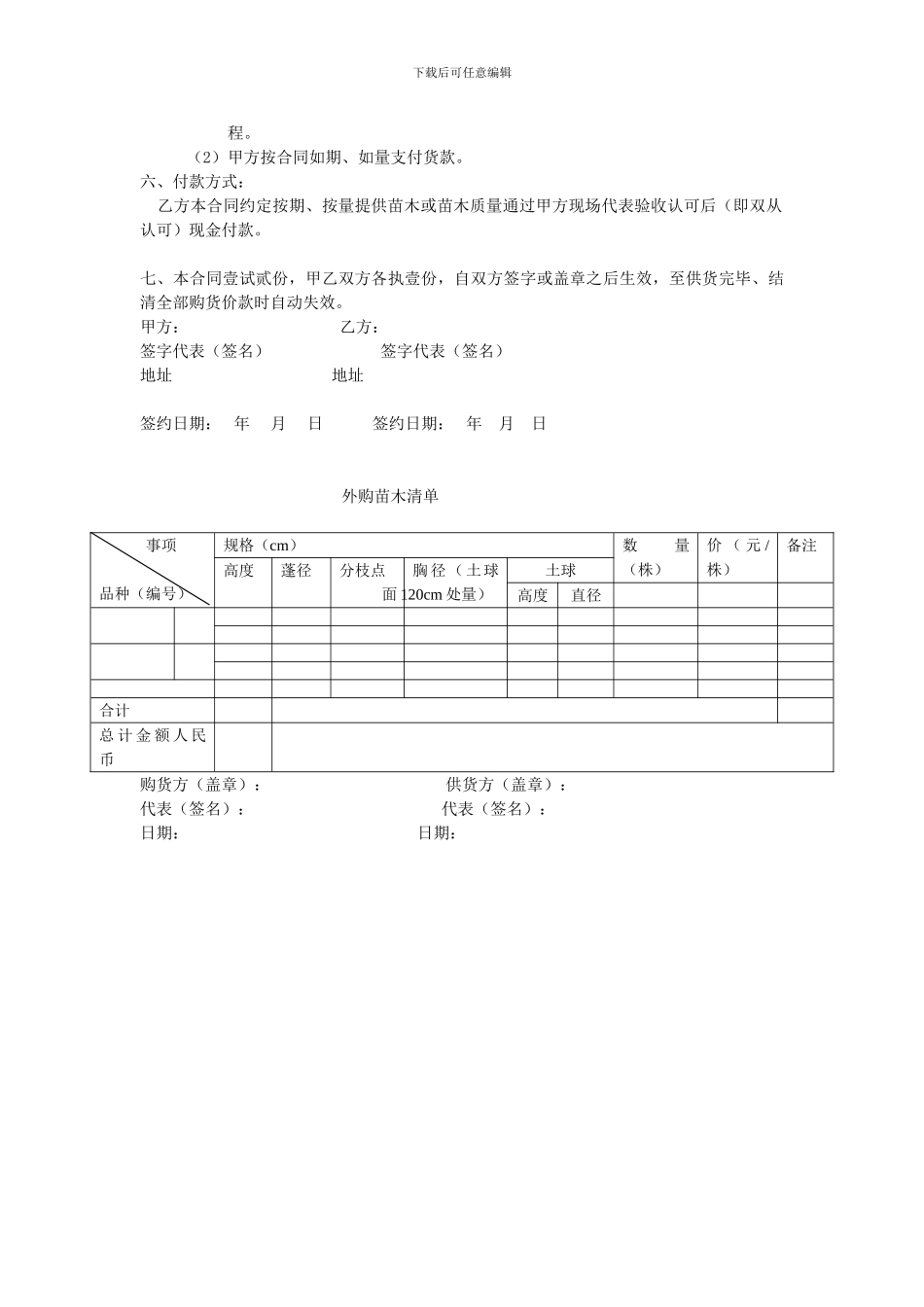 苗木采购合同范本_第2页