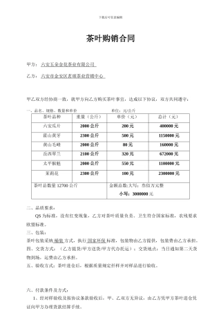 茶叶采购合同(样本)