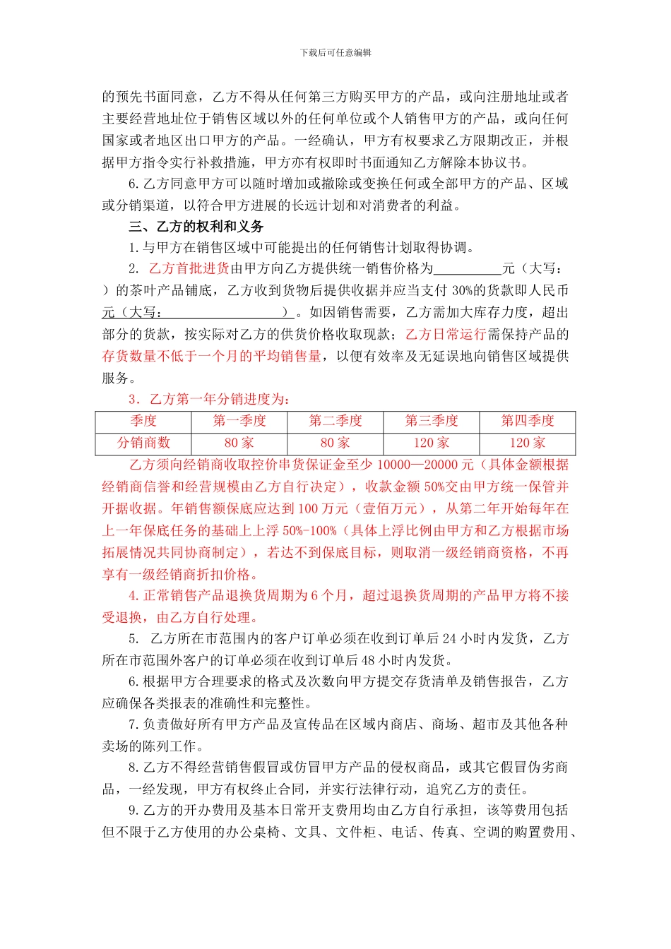 茶酒合作协议_第2页