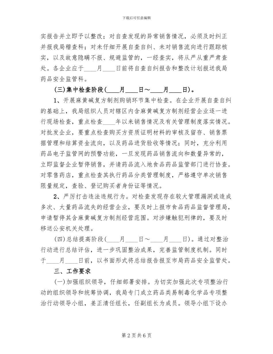 药品类化学品治理方案范文_第2页