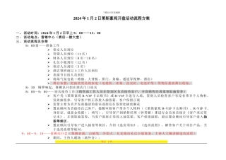 莱斯豪苑开盘流程执行方案