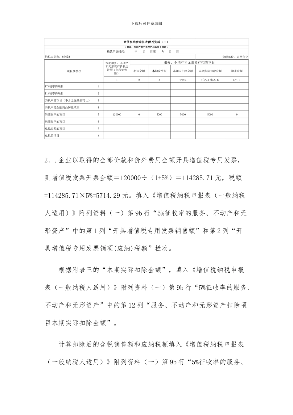营改增之不动产融资租赁_第3页