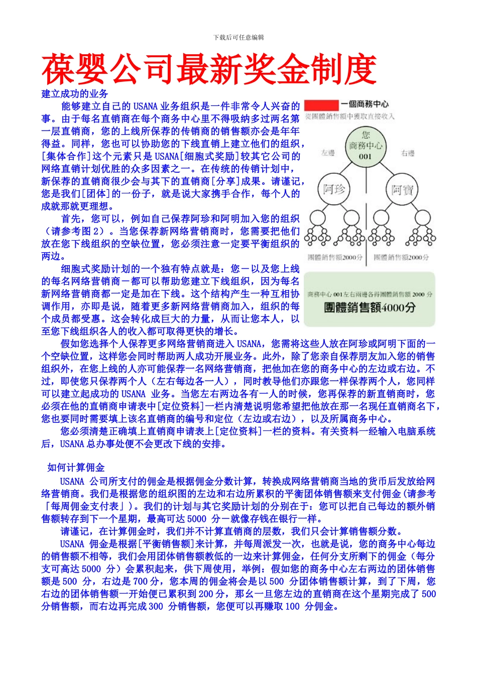 葆婴公司奖金制度_第1页