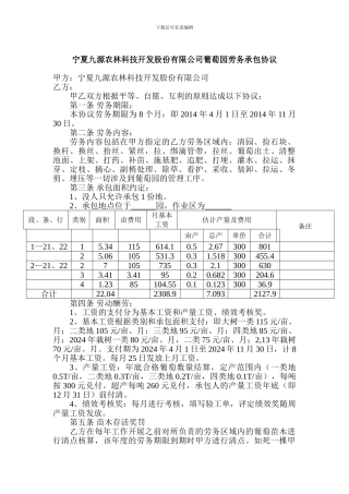 葡萄园劳务承包协议
