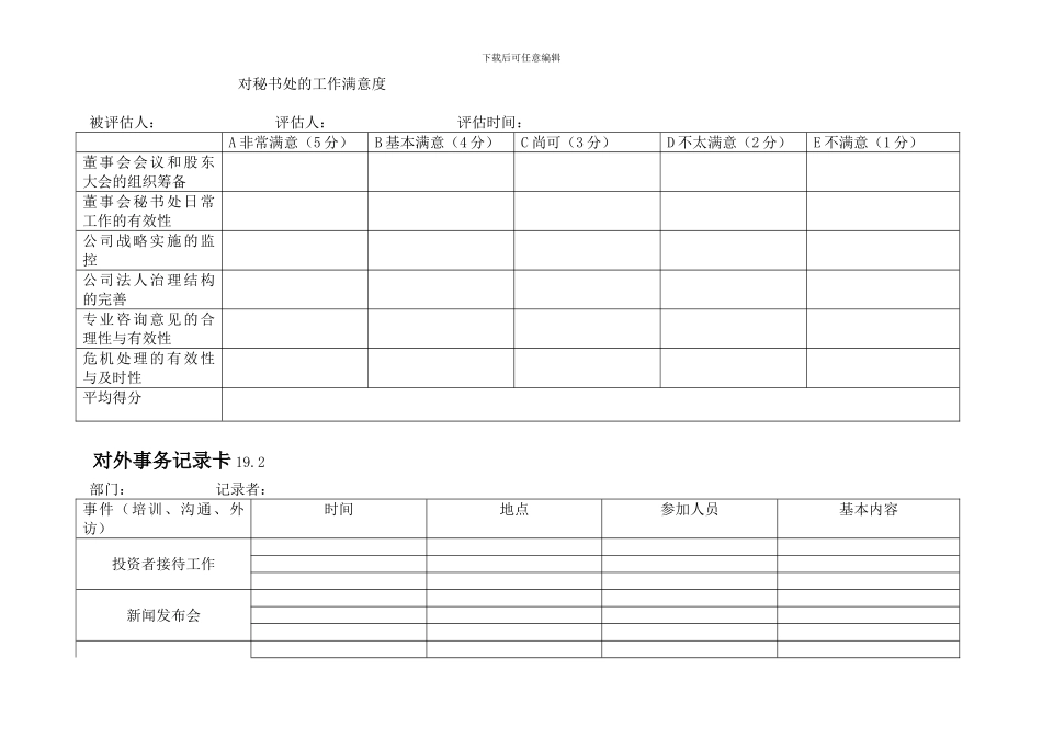 董事会秘书处-绩效评估流程工具_第2页