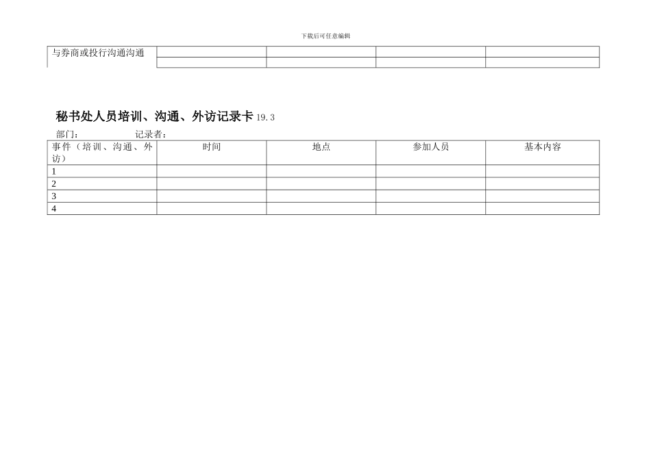 董事会秘书处-绩效评估流程工具_第3页