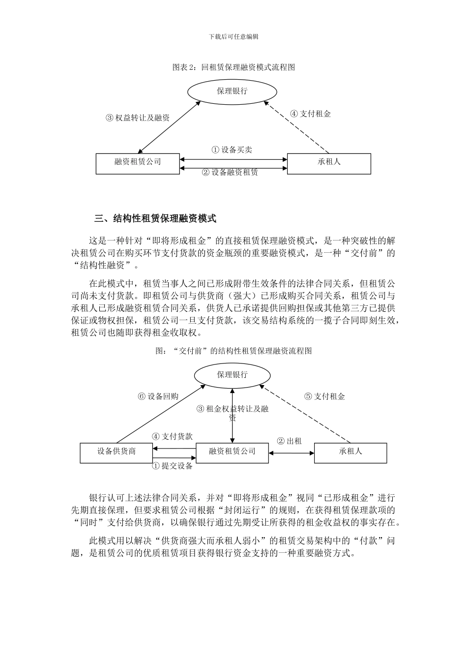 融资租赁保理模式解析_第2页