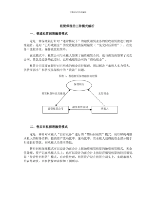融资租赁保理模式解析