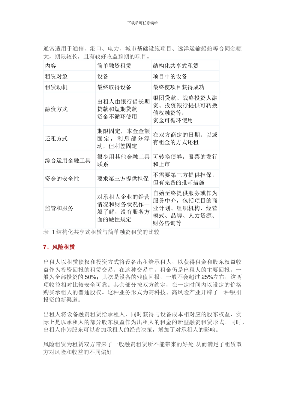 融资租赁公司12种主要业务模式_第3页