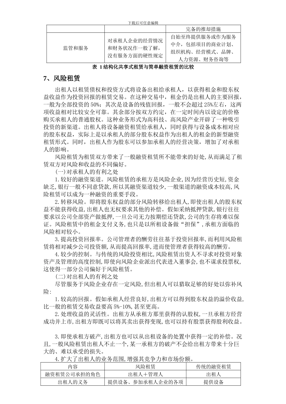 融资租赁公司主要业务模式_第3页