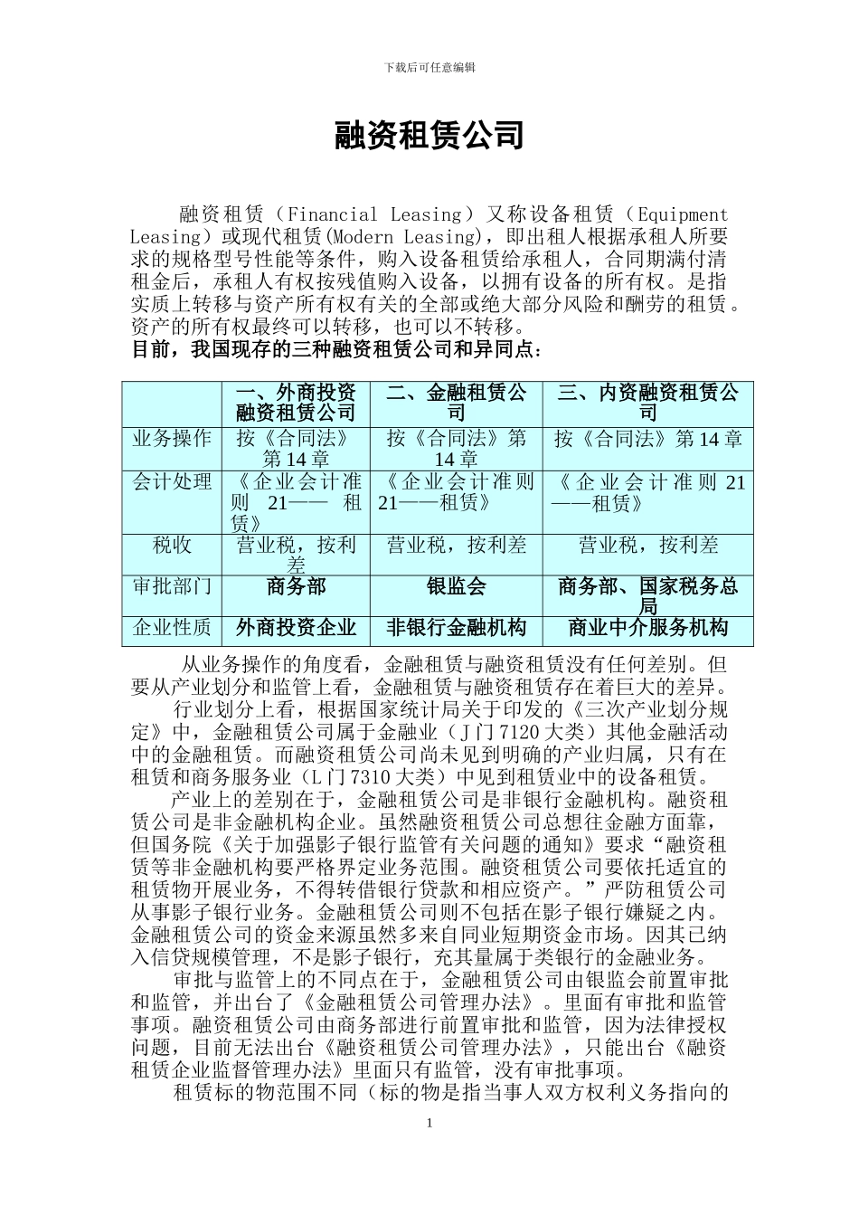 融资租赁公司的认识_第1页