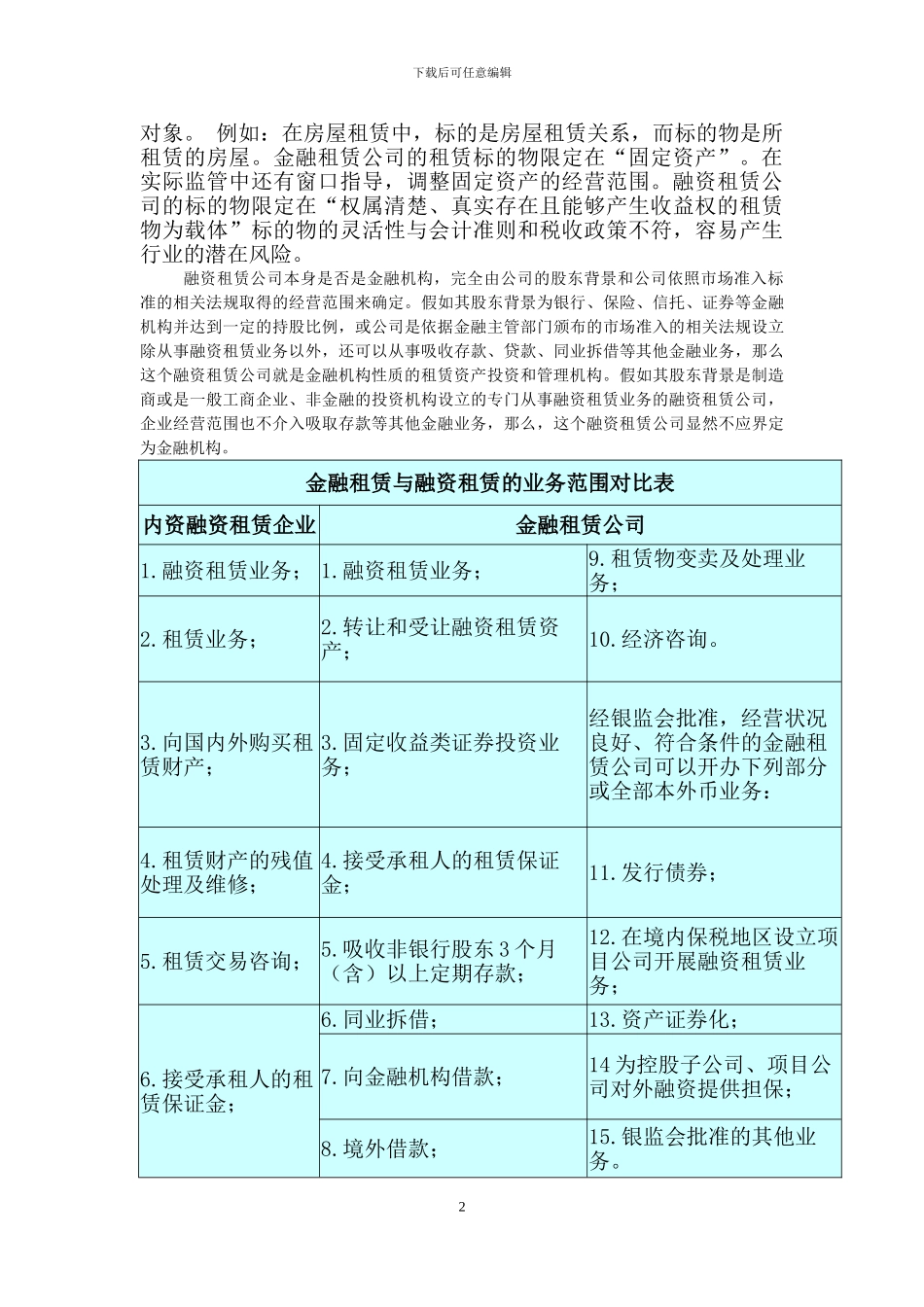 融资租赁公司的认识_第2页