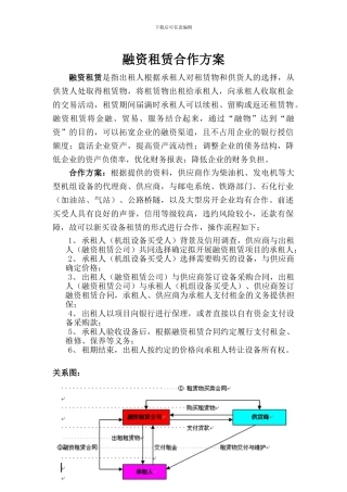 融资租赁合作方案