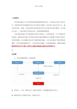 融资租赁在供应链金融中的几种业务模式