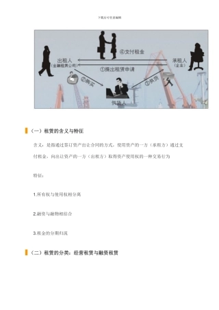 融资租赁基础知识