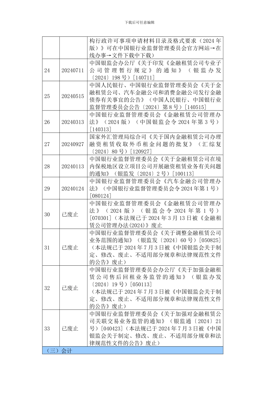 融资租赁法律、法规及政策性文件汇编_第3页