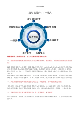 融资租赁的11种模式