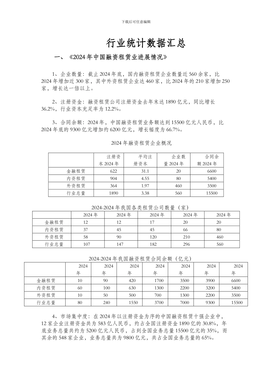 融资租赁行业统计数据汇总-2024-2024年_第1页