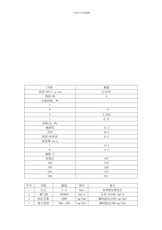 行业资料脱硫技术协议